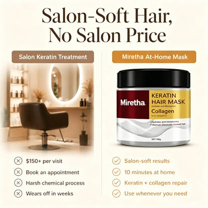 Miretha™ Premium Collagen Keratin Hair Mask