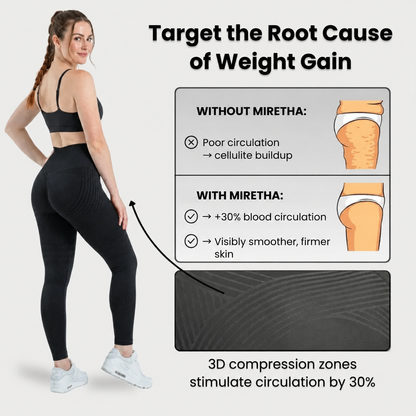 3D Legging – Redefine your silhouette effortlessly