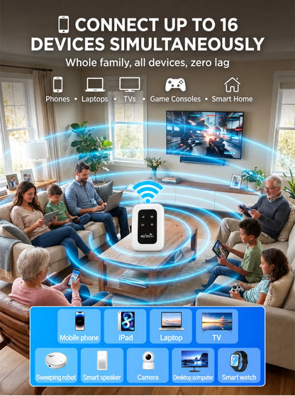 [Global Coverage] Boundless Portable Wi-Fi– 🛜