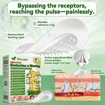 Miretha® Moringa · Berberine+ 10-in-1 Advanced Nano Microneedle Patch