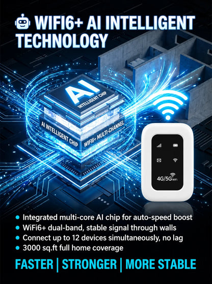 [Global Coverage] Boundless Portable Wi-Fi– 🛜
