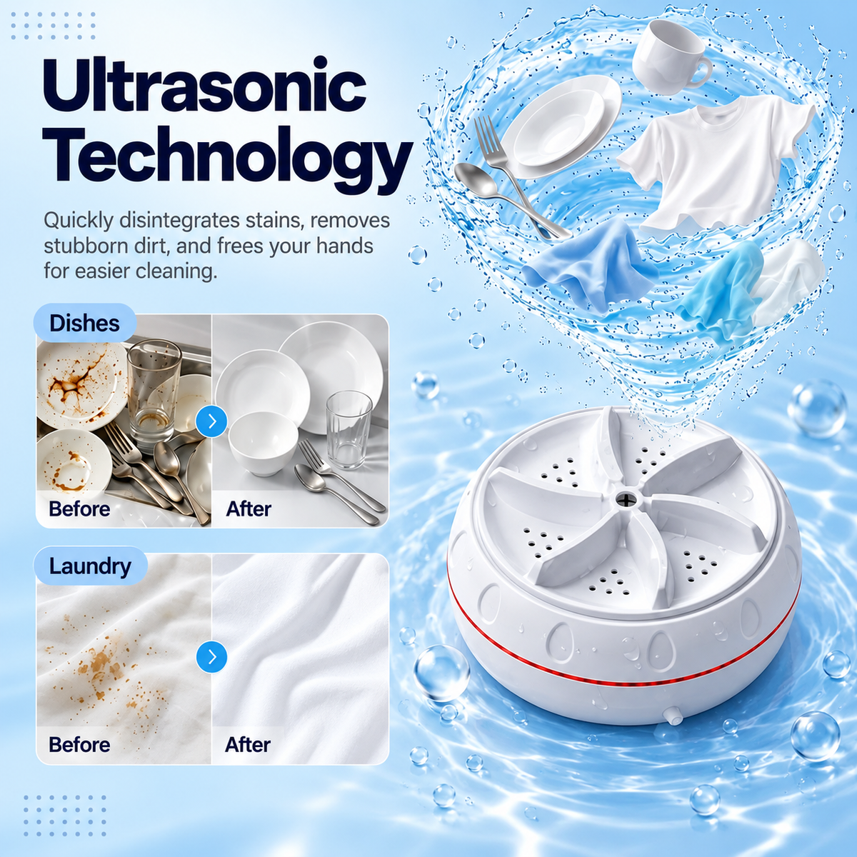 Portable Cordless Mini Washer