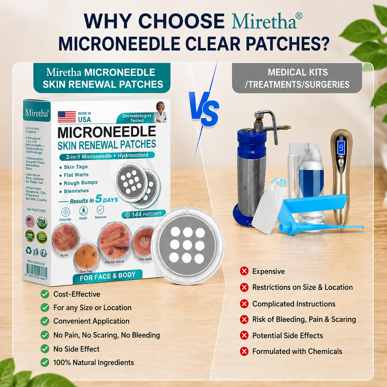Miretha® 2-in-1 Microneedle & Hydrocolloid Patch👨‍⚕️ | Removes raised moles, acne, flat warts, and skin tags | Helps improve wrinkles, scars, and blemishes | Invisible patches for face and body💖