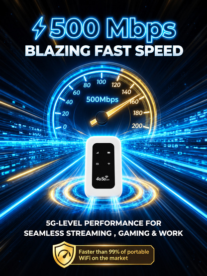 [Global Coverage] Boundless Portable Wi-Fi– 🛜