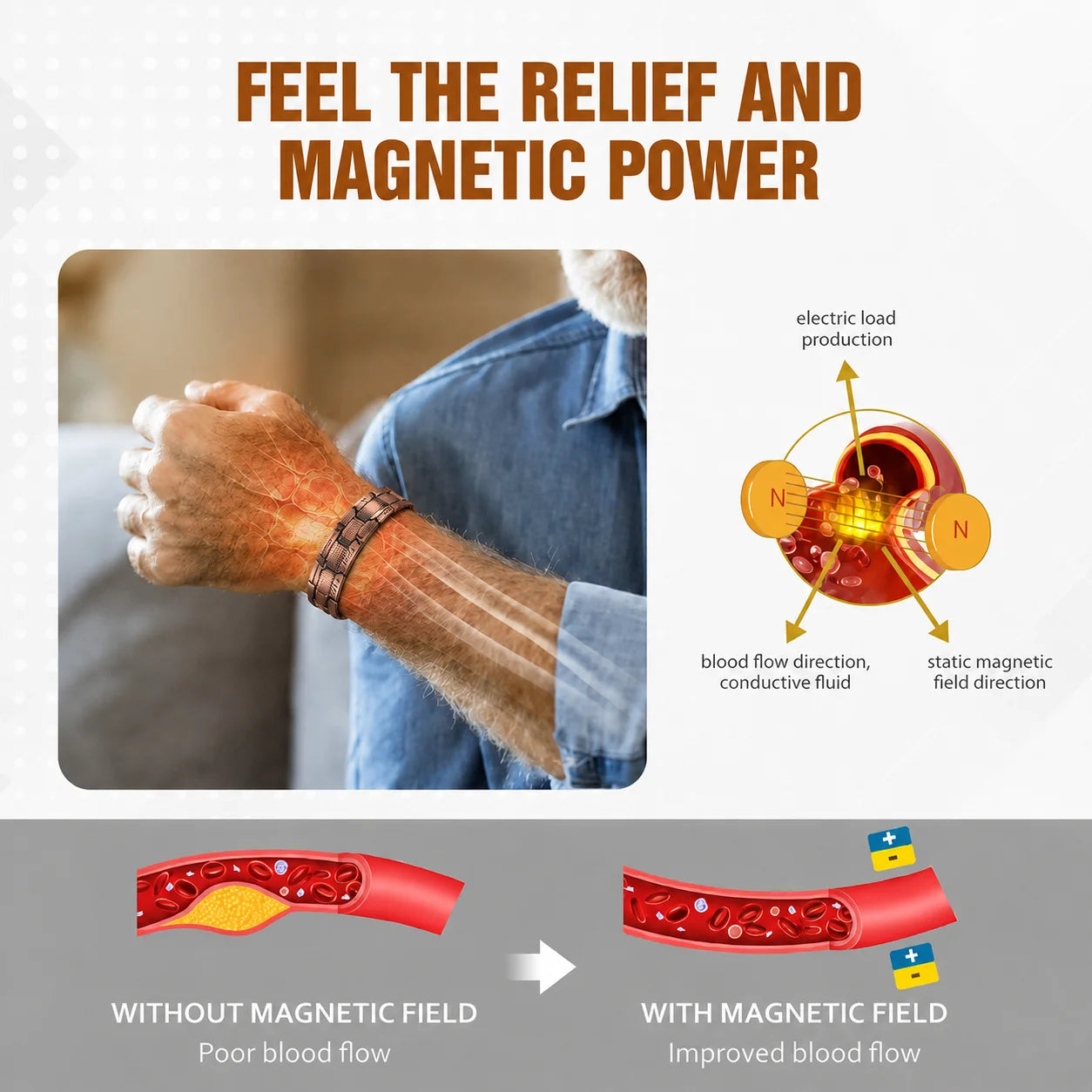 Vitality Bracelet