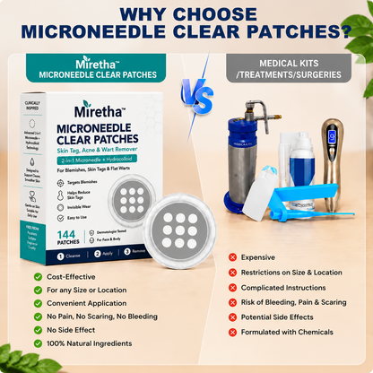 ✨Miretha® 2-in-1 Microneedle &Hydrocolloid Patch