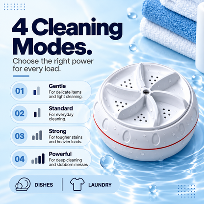 Portable Cordless Mini Washer