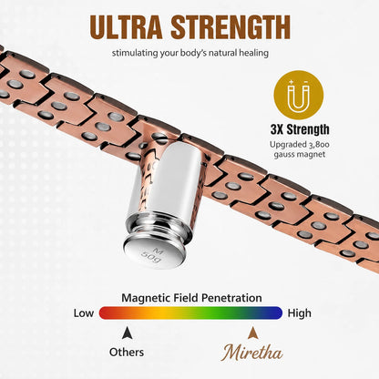 Vitality Bracelet