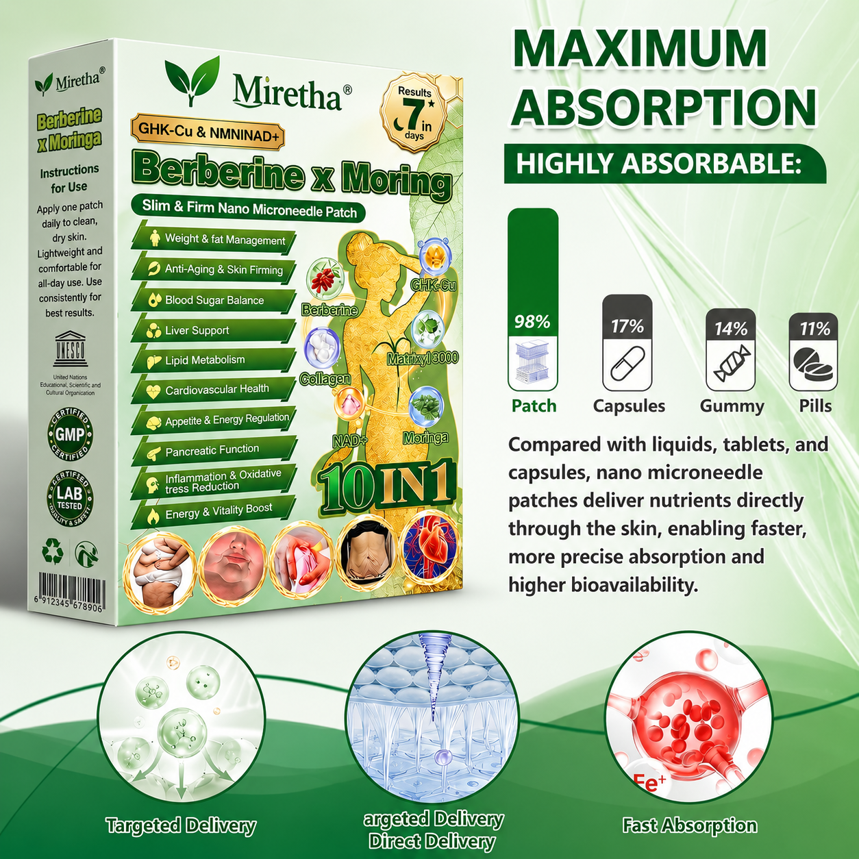 Miretha® Moringa · Berberine+ 10-in-1 Advanced Nano Microneedle Patch