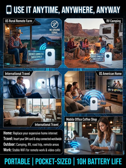 Boundless Portable WiFi – Global Coverage for Travel & Business
