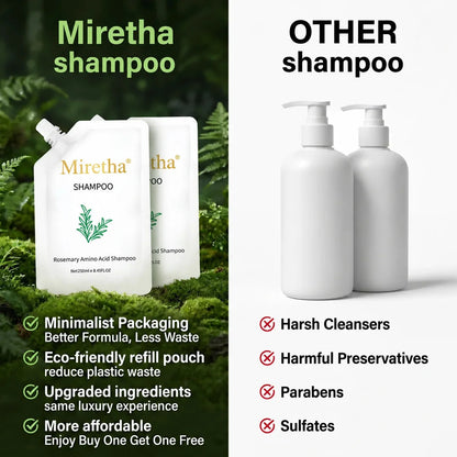 Miretha®Rosemary&Anti-Hair Fall HairLoss Treatment Shampoo