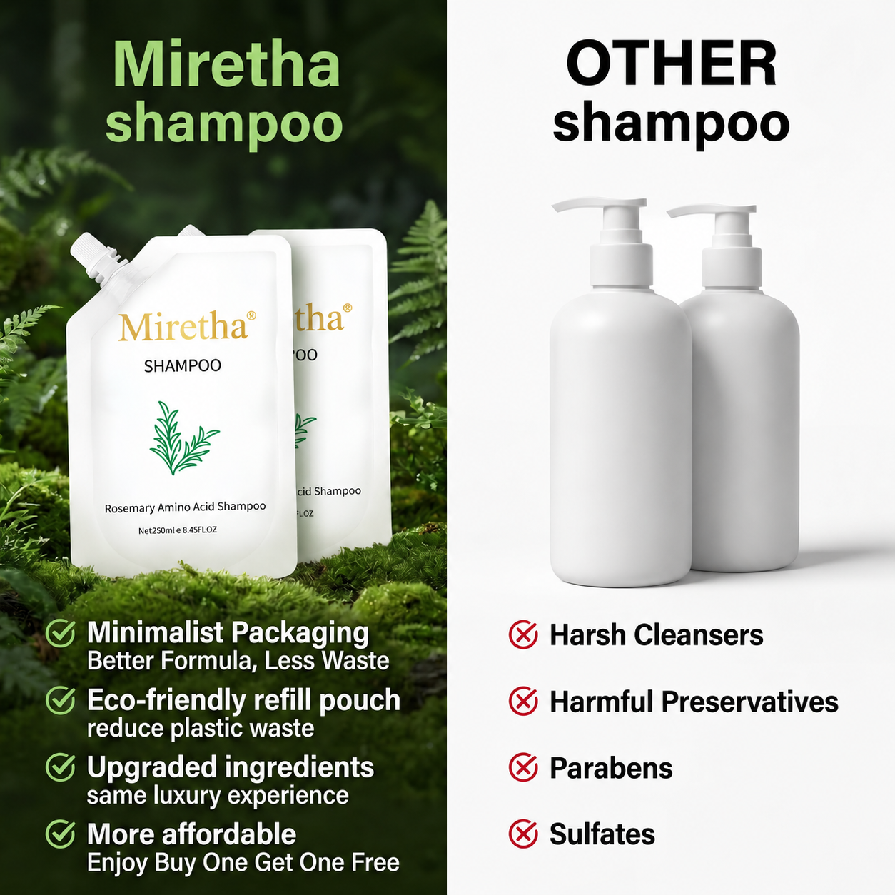 Miretha®Rosemary&Anti-Hair Fall HairLoss Treatment Shampoo