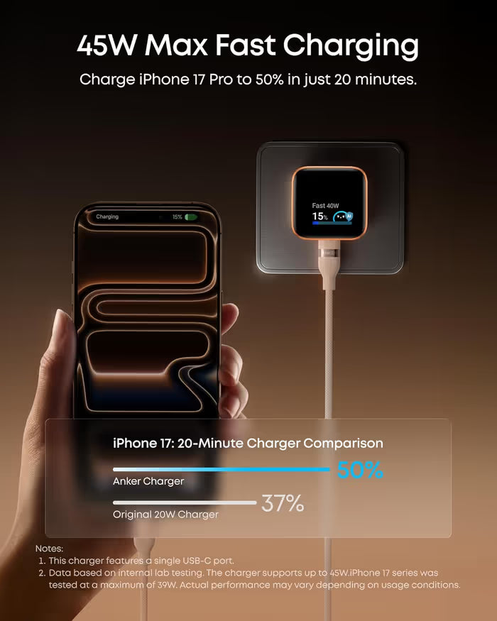 ⚡45W Smart Display Charger - See Your Charging Power in Real Time.