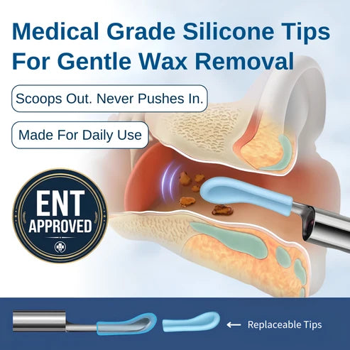 Miretha™ Earwax Removal Kit