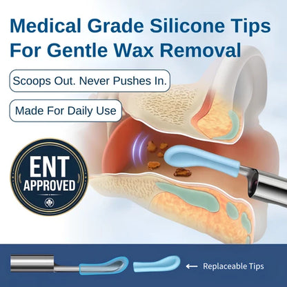 Miretha™ Earwax Removal Kit