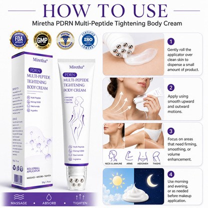 FDA Official: MIRETHA® PDRN Multi-Peptide Massaging Body Roller Cream