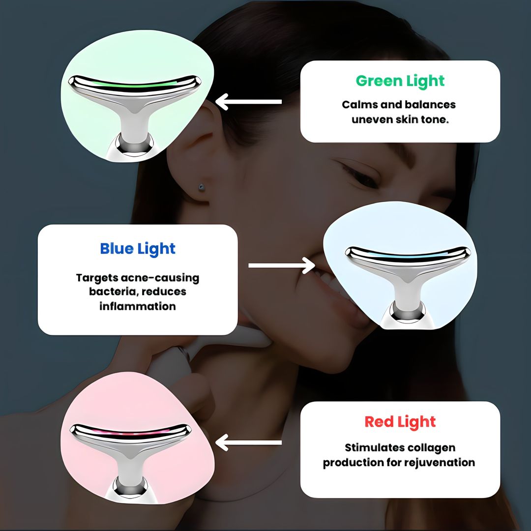 MIRETHA 3-in-1 LED Facial Sculptor