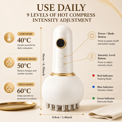 Miretha™ - EMS + Red Light Lymphatic Drainage Sculpting System