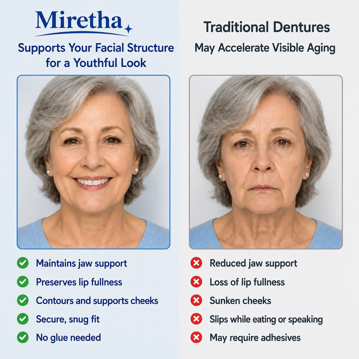 Custom-Fit Dentures for Everyday Comfort