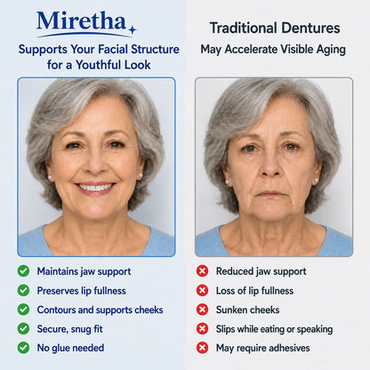 Custom-Fit Dentures for Everyday Comfort