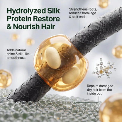 Miretha®Rosemary&Anti-Hair Fall HairLoss Treatment Shampoo