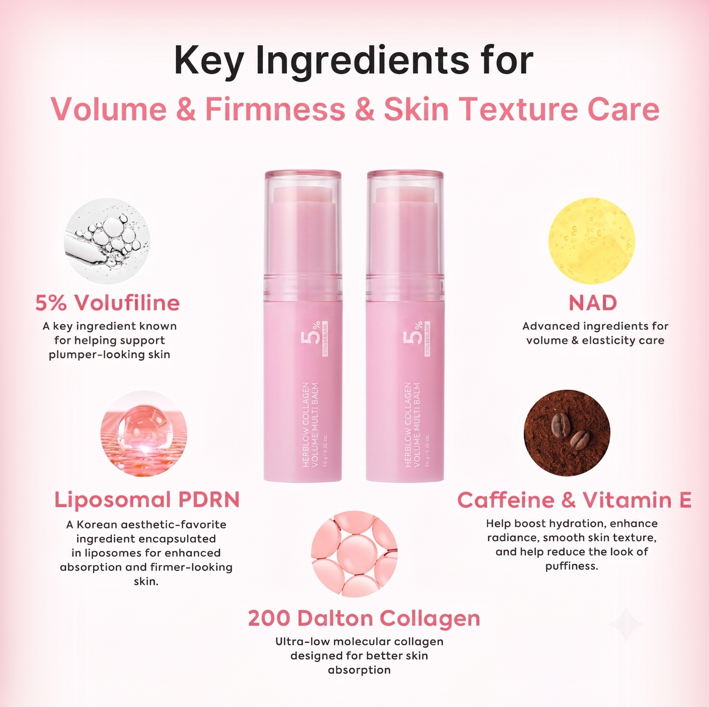 MIRETHA Collagen Volume Multi Balm