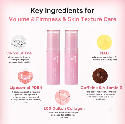 MIRETHA Collagen Volume Multi Balm