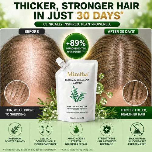 Miretha®Rosemary&Anti-Hair Fall HairLoss Treatment Shampoo