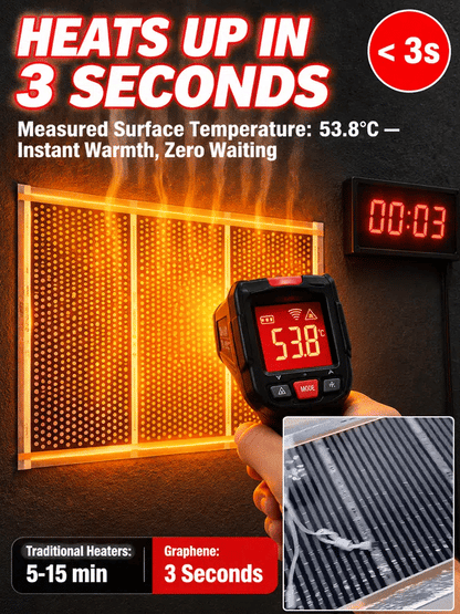 【Heats Up in 3 Seconds】German High-Tech Graphene Wall Heater