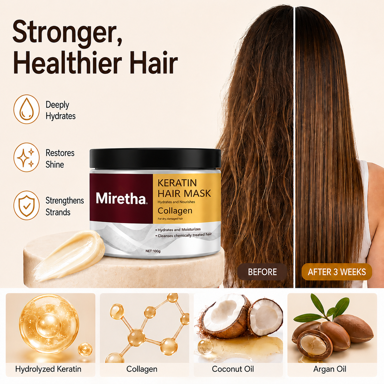 Miretha™ Premium Collagen Keratin Hair Mask