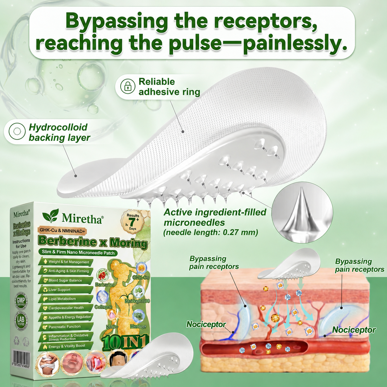 Miretha® Moringa · Berberine+ 10-in-1 Advanced Nano Microneedle Patch