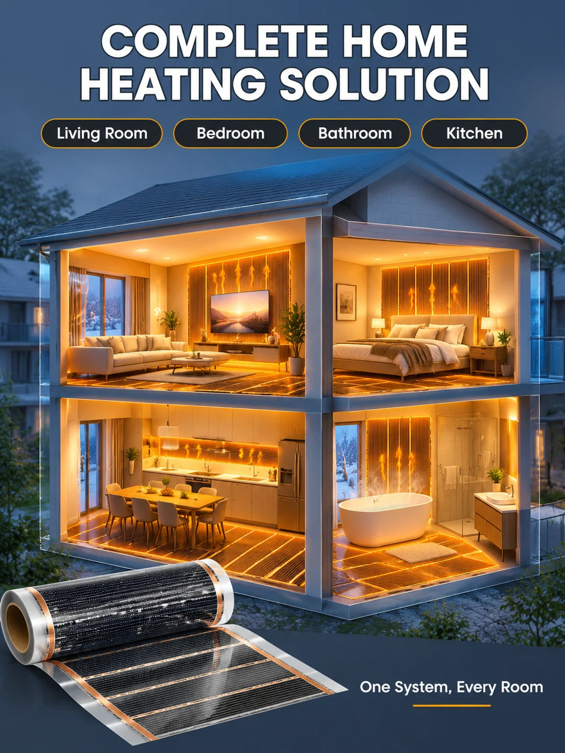 【Heats Up in 3 Seconds】German High-Tech Graphene Wall Heater