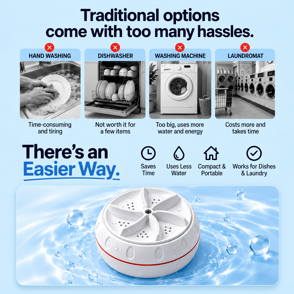 Portable Cordless Mini Washer