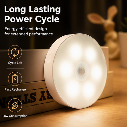 🌙Wireless Motion Sensor Night Light – Hands-Free Glow Anywhere ✨